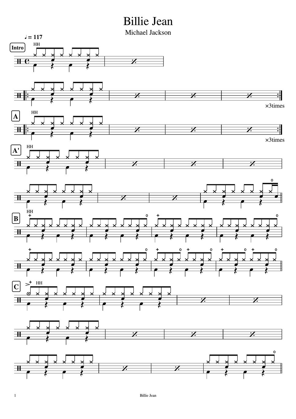 Michael Jackson Billie Jean Sheets by Cookai's Jpop Drum sheet music!!!