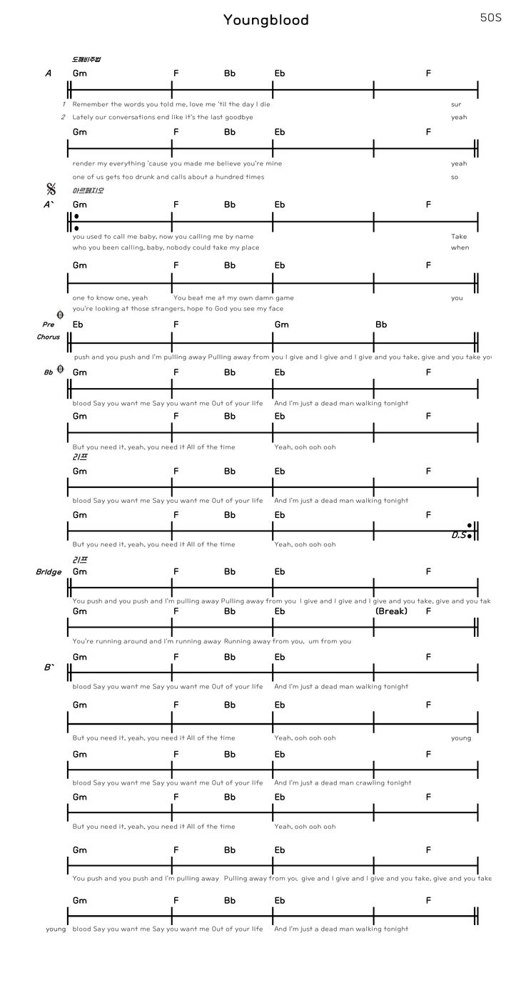 5 seconds of summer - Youngblood (코드 가사 악보 및 타브) Sheet by @yundy_tm