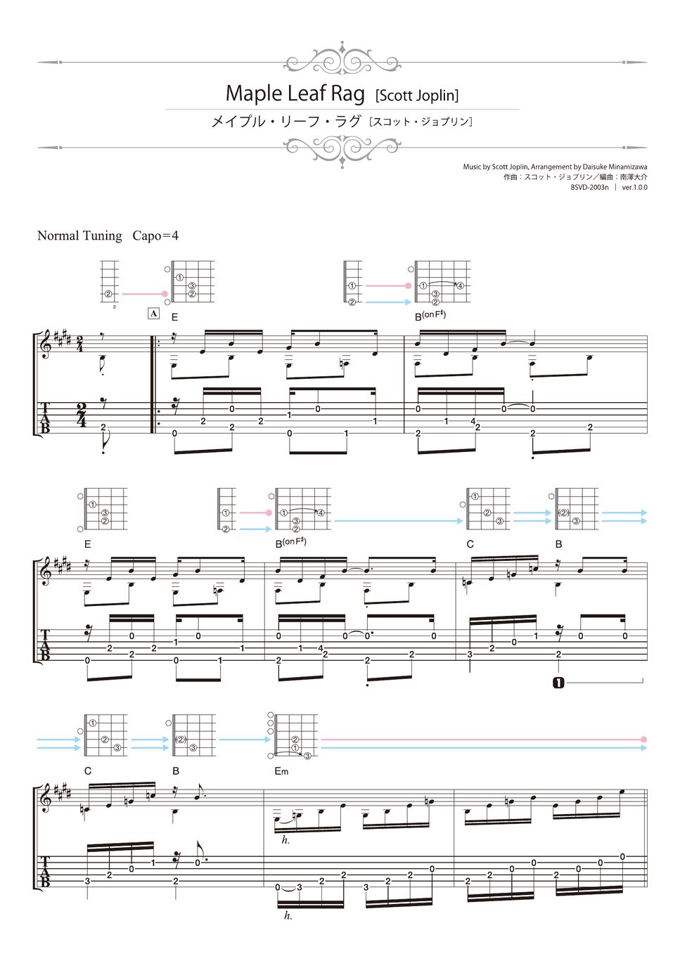 Scott Joplin - Maple Leaf Rag (Solo Guitar) by Daisuke Minamizawa