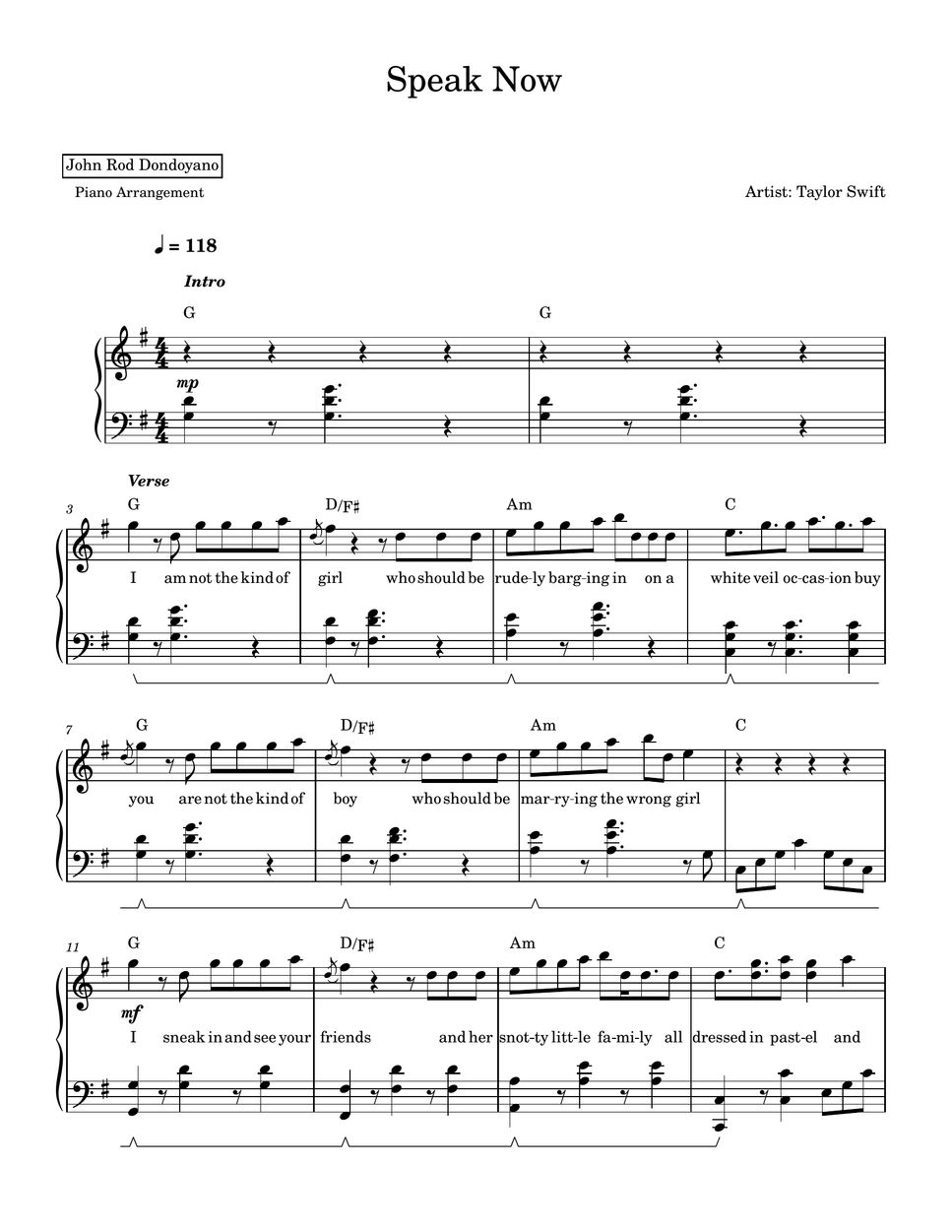Taylor Swift - Speak Now (PIANO SHEET) by John Rod Dondoyano