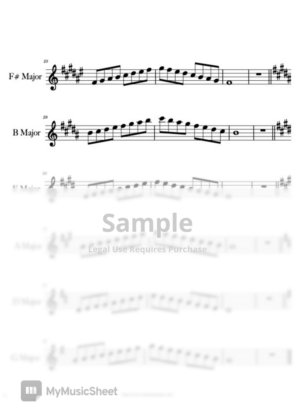 syzkah - Sax Tonguing practice (Tonguing/scale/sax)