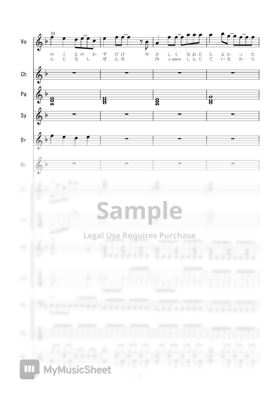 KIXS - もう一度TENDERNESS (バンドスコア) タブ+五線譜 by 二