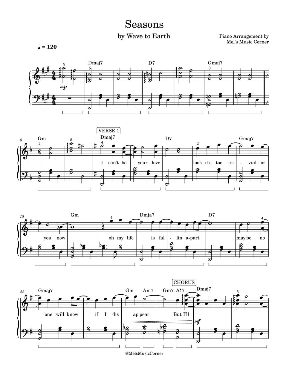 Wave to Earth - Seasons (piano sheet music) by Mel&#x27;s Music Corner