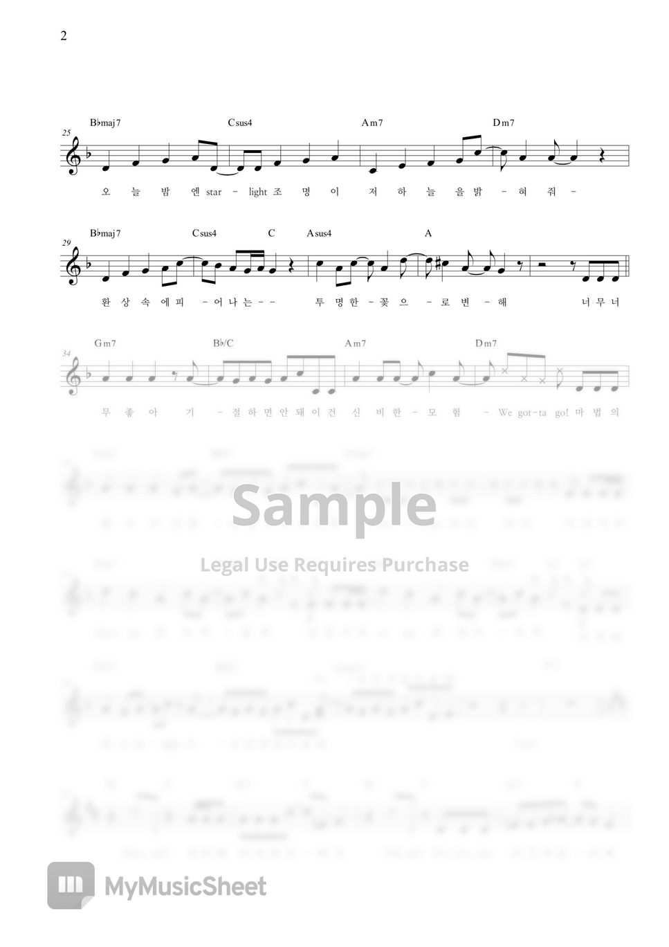 tea-party-show-me-imitation-x-tea-party-original-edition-code-sheets