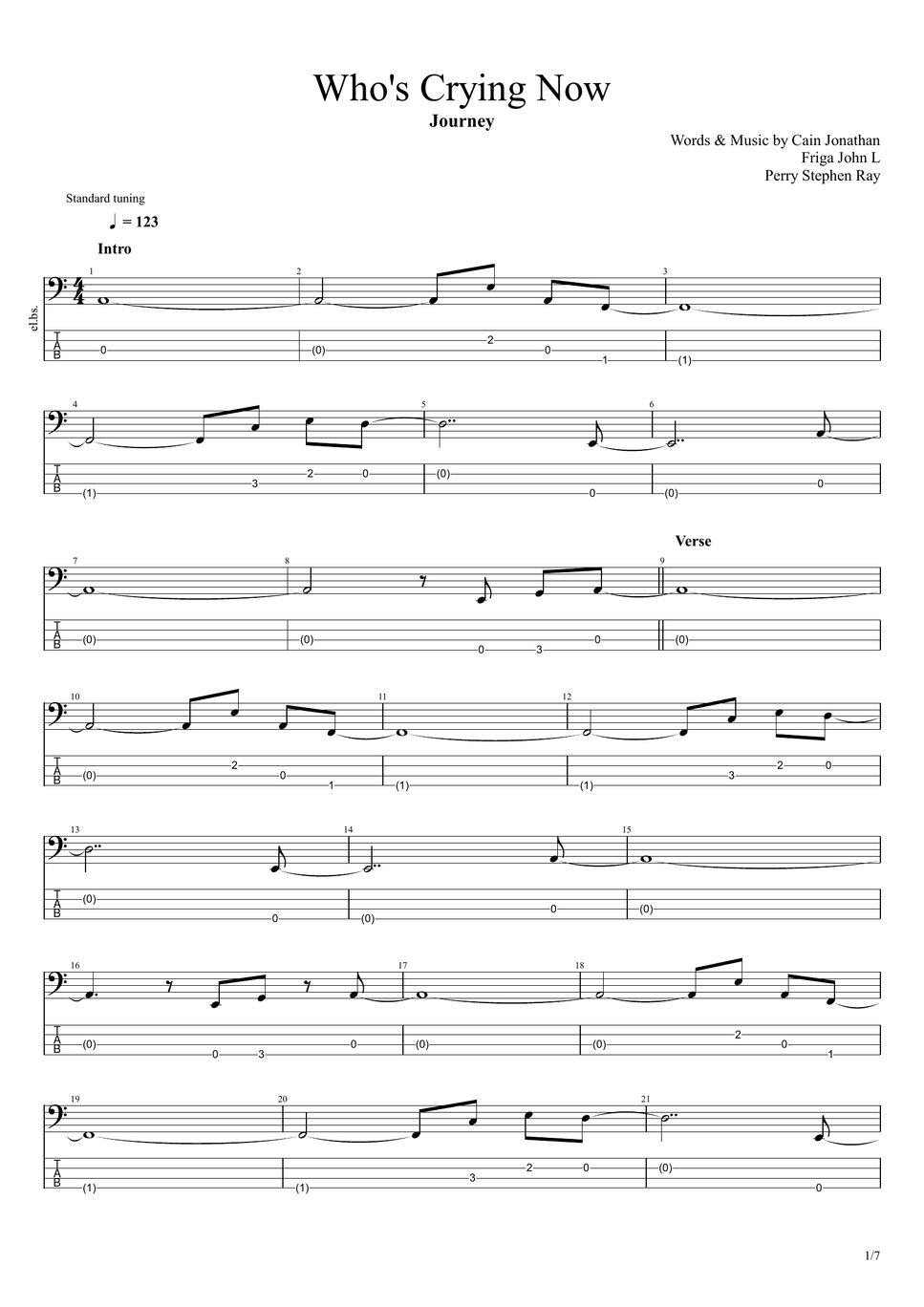 楽譜 ハッピーシンセサイザ-巡音ルカ・GUMI五線譜プレビュー