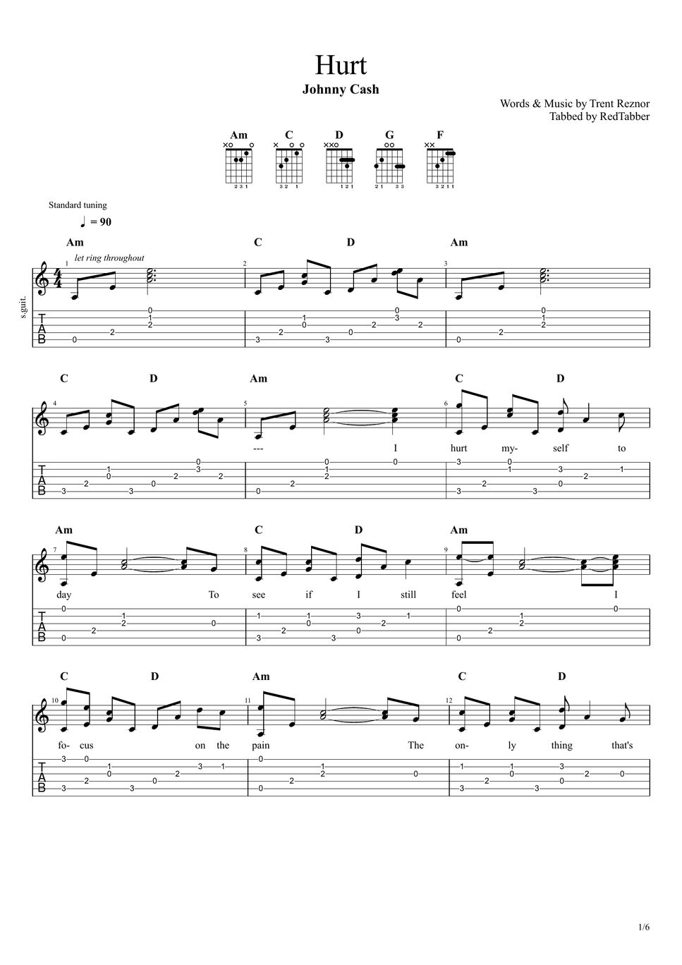 Johnny cash hurt fingerstyle tab by redtabber