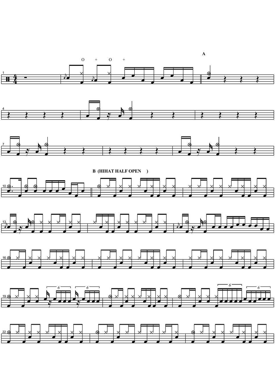 Arctic Monkeys R U Mine Sheet By Copydrum