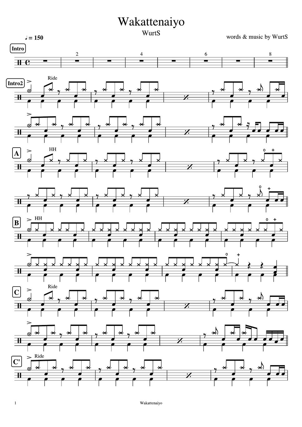 Wurts Wakattenaiyo 分かってないよ Sheet By Cookais J Pop Drum Sheet Music 8784