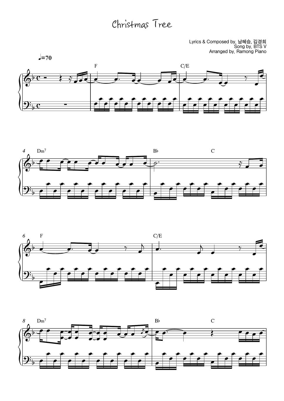 BTS V Christmas Tree Sheets by Ramong Piano