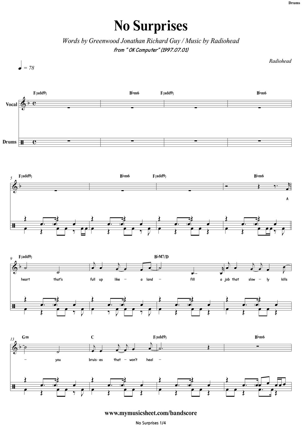 Radiohead - No Surprises | Bandscore 악보