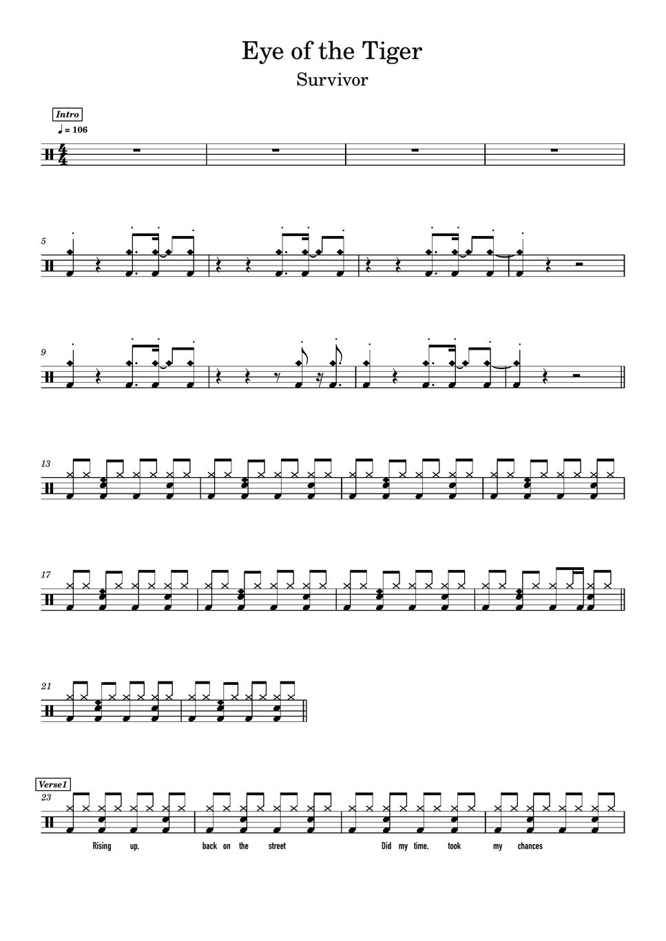 Survivor eye of the tiger rocky lll ost drumscore 