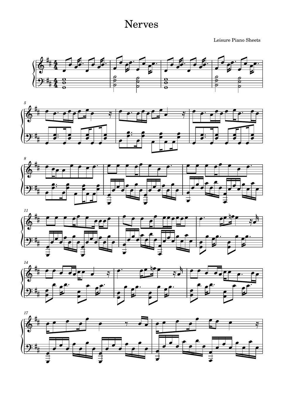 Nervous - the Neighbourhood PIANO LEAD Sheet music for Vocals (Solo)