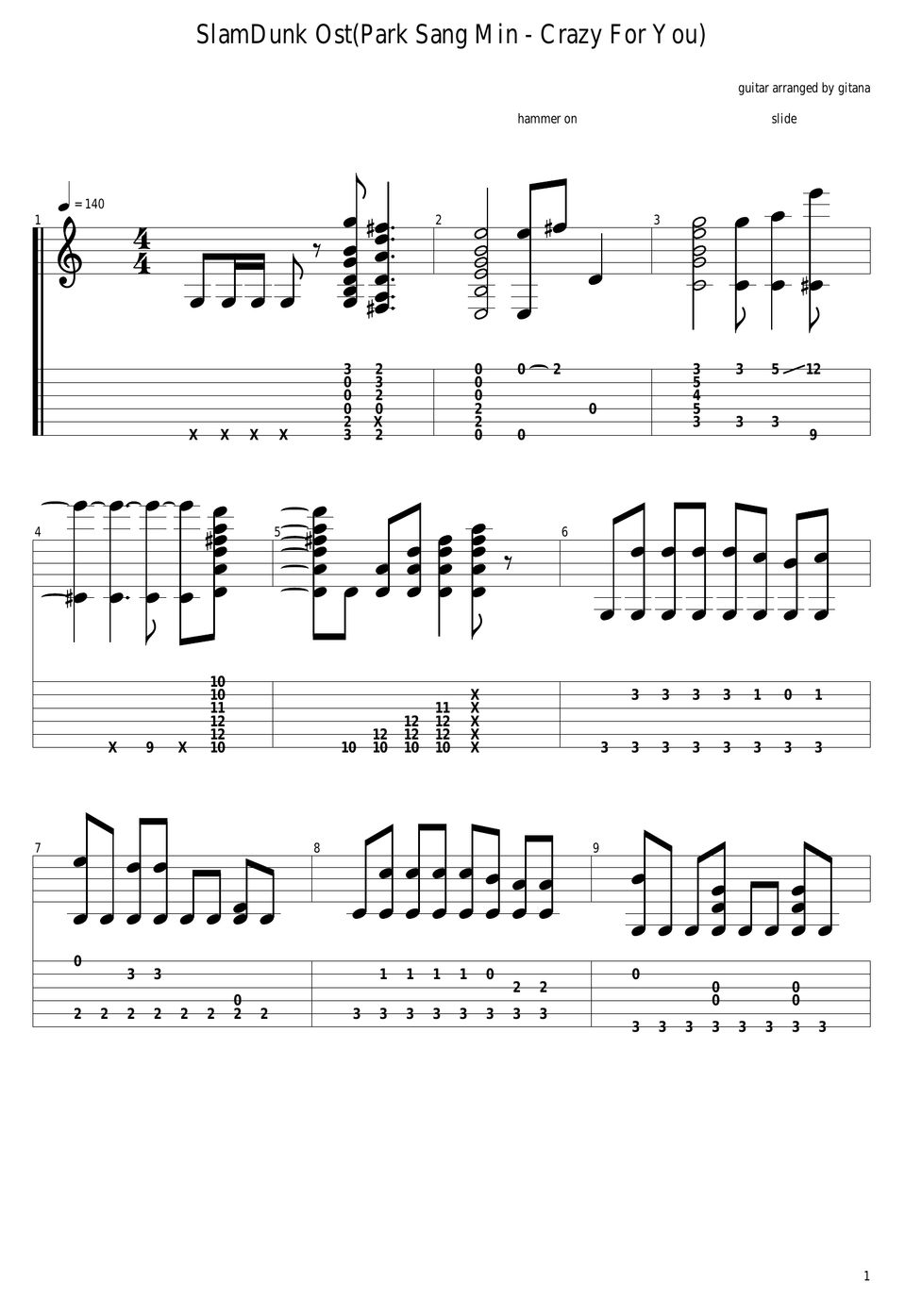 Park Sang Min Crazy For You (SlamDunk OST) Sheets by gitana