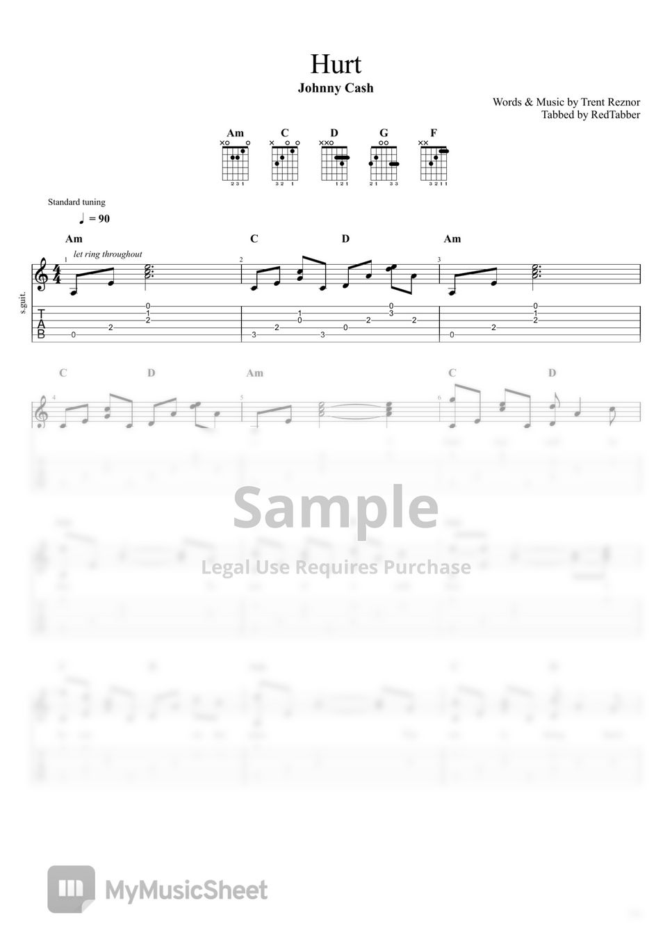 Rapp Snitch Knishes Sheet music for Guitar (Solo)