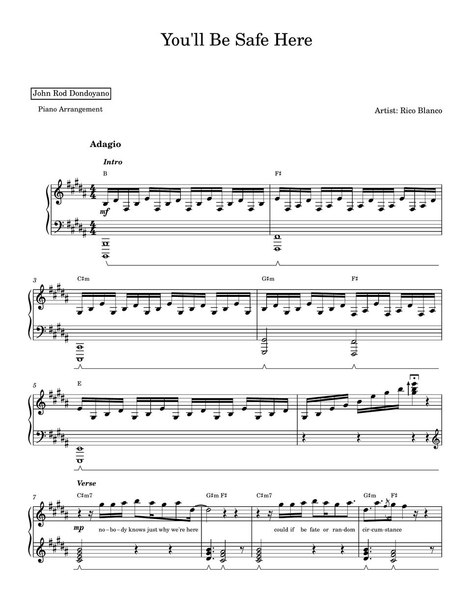 Rico Blanco You'll Be Safe Here (PIANO SHEET) Sheets by John Rod