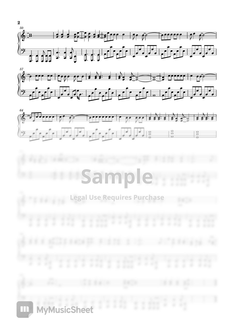 Red Hot Chili Peppers Otherside Sheets by Piano Go Life