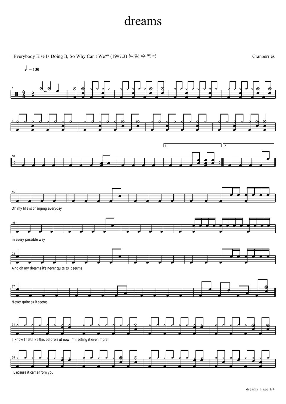 Cranberries Dreams Sheet by COPYDRUM