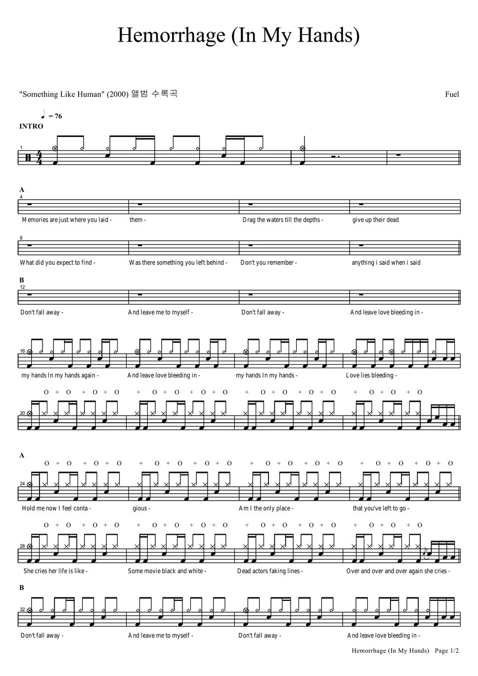 Fuel Hemorrhage Sheet by COPYDRUM