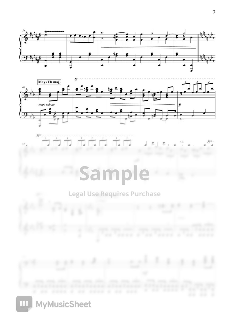 PATTY SMITH HILL - Happy Birthday To Everyone (in 12 major keys) by Cateen