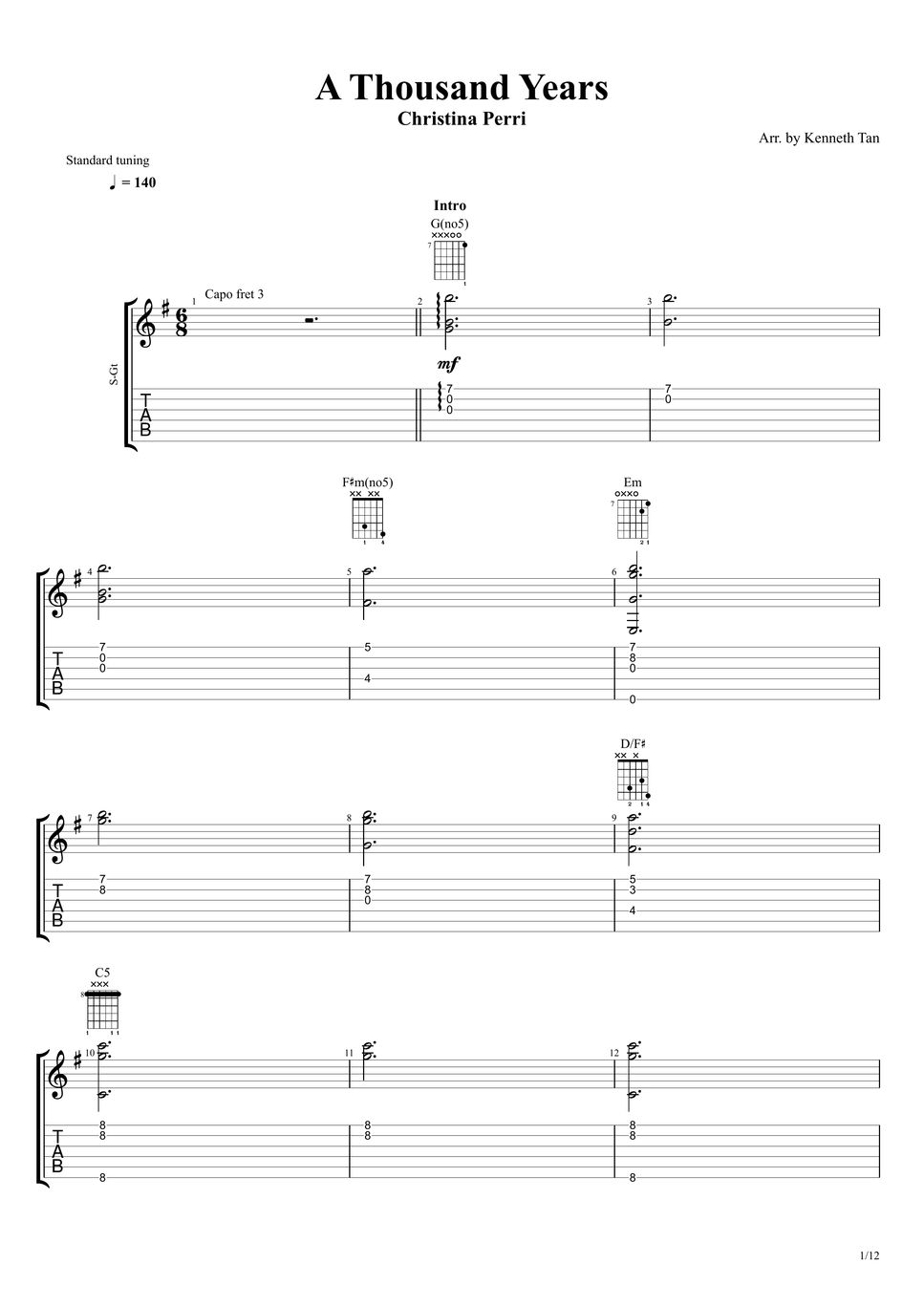 Christina Perri Fingerstyle Guitar A Thousand Years แผ่น by