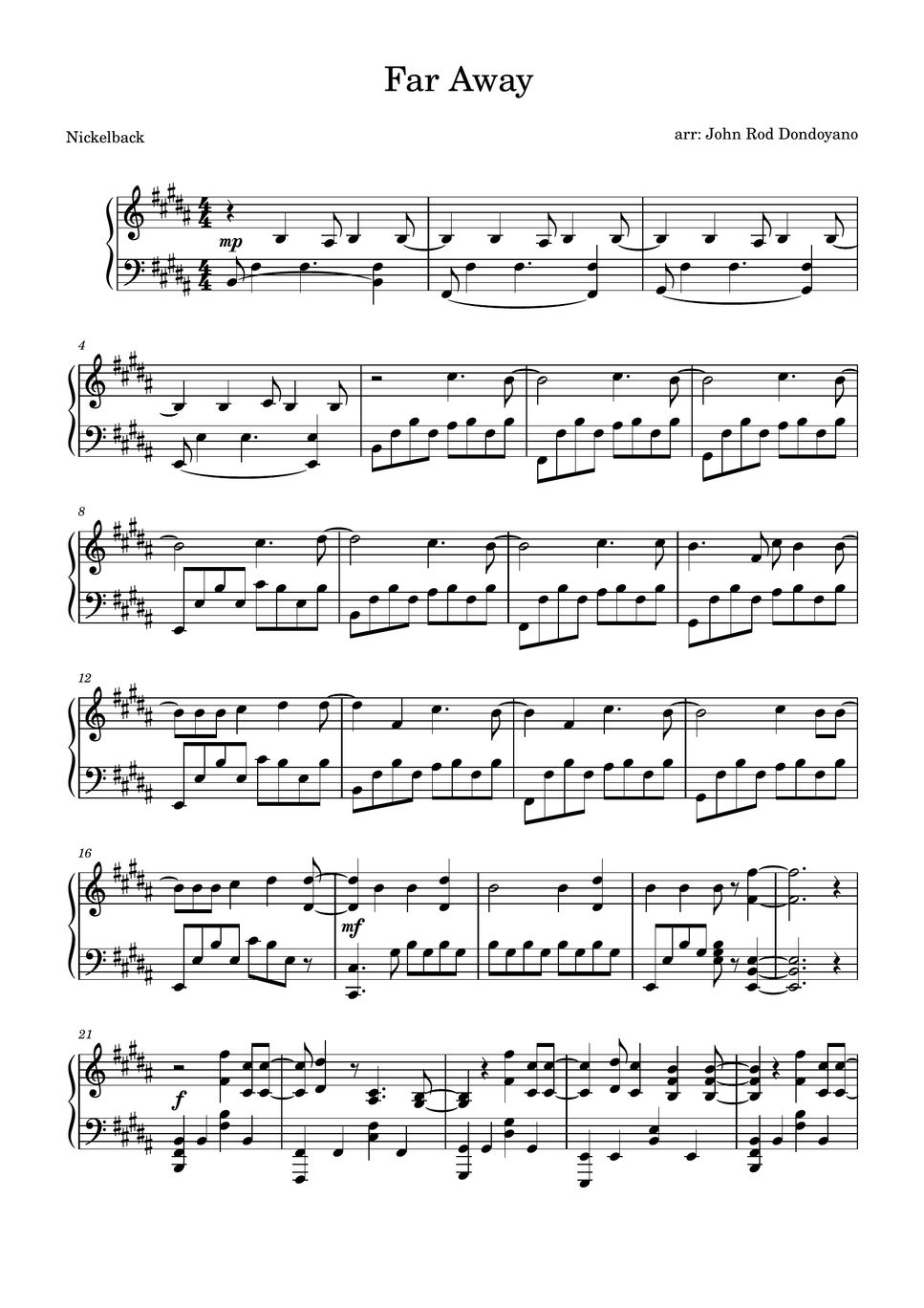 Nickelback Far Away PIANO SHEET Sheets by John Rod Dondoyano