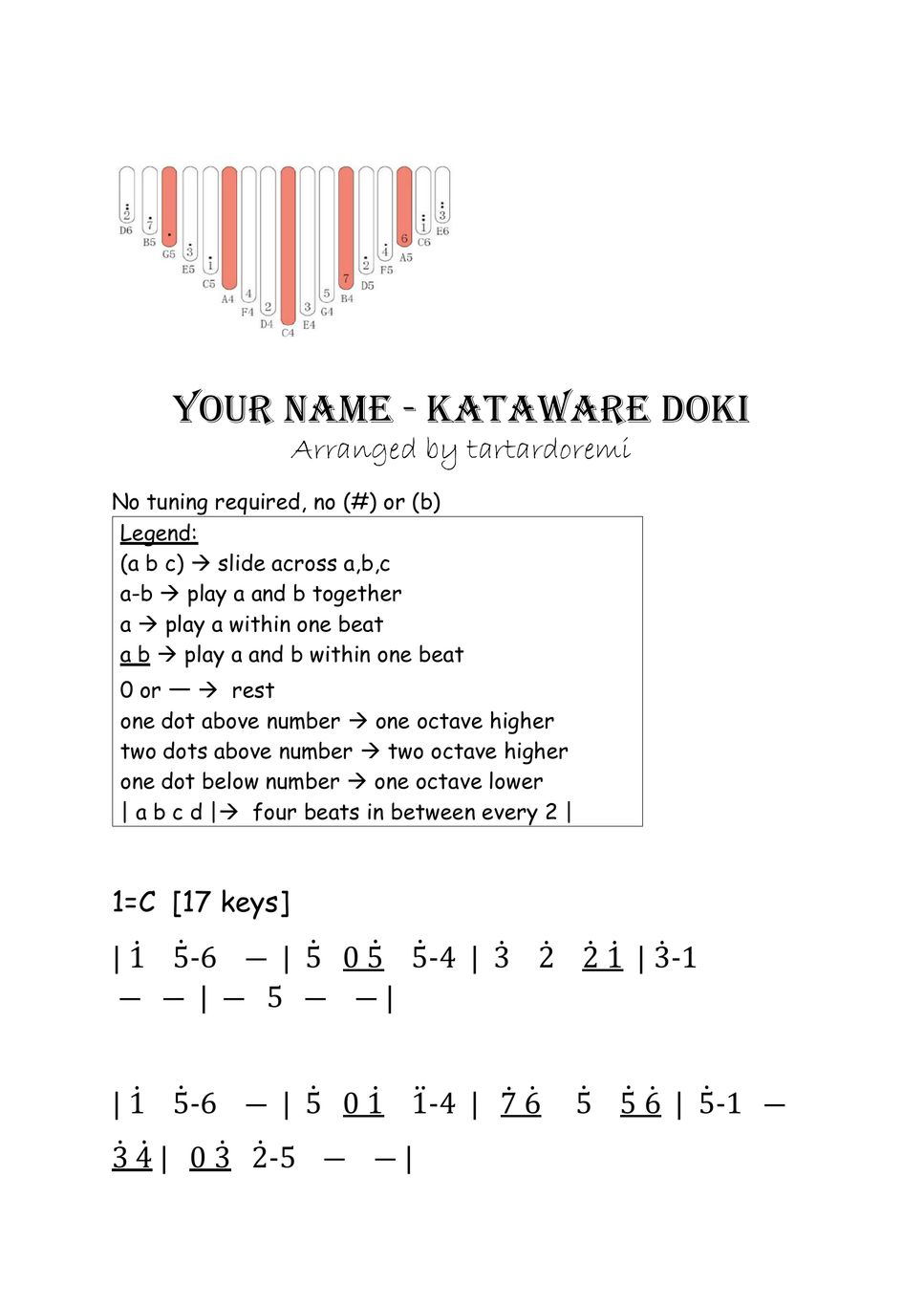 Doki Doki Literature Club Plus Kalimba Tabs Archives 