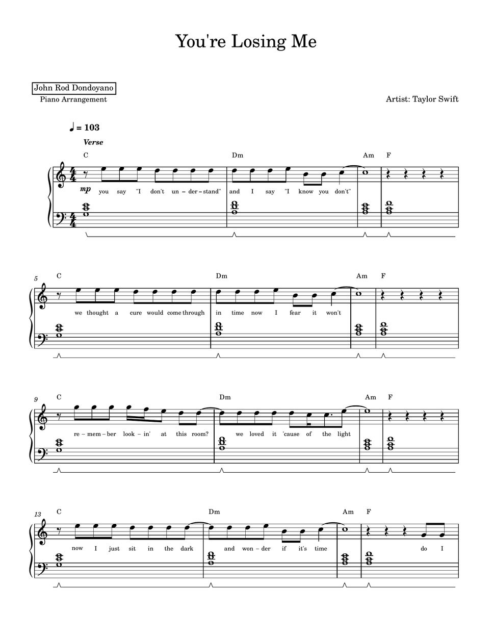 Taylor Swift - You're Losing Me (PIANO SHEET) by John Rod Dondoyano