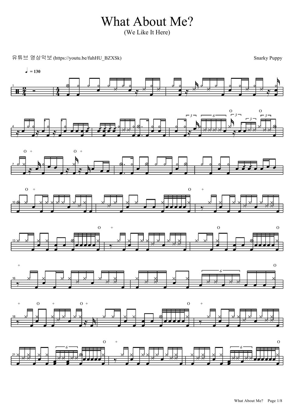 Snarky puppy what about me sheet by copydrum