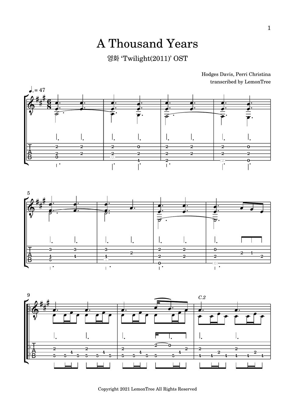 Christina Perri A Thousand Years Fingerstyle Tab Staff By Lemontree