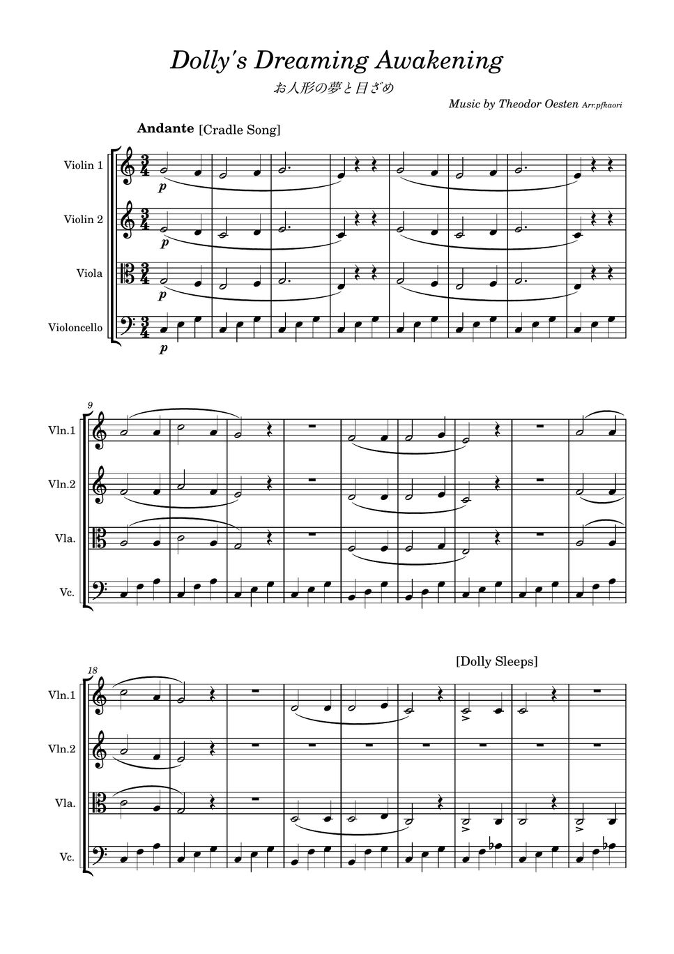 Oesten - Dolly's Dreaming Awakening (String Quartet) Sheets by pfkaori