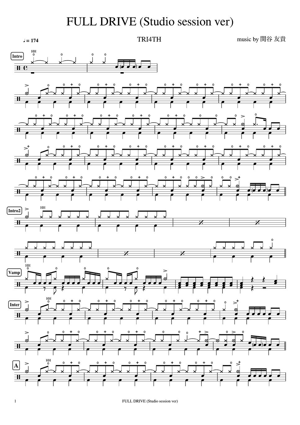tri4th-full-drive-studio-session-ver-sheets-by-cookai-s-j-pop-drum