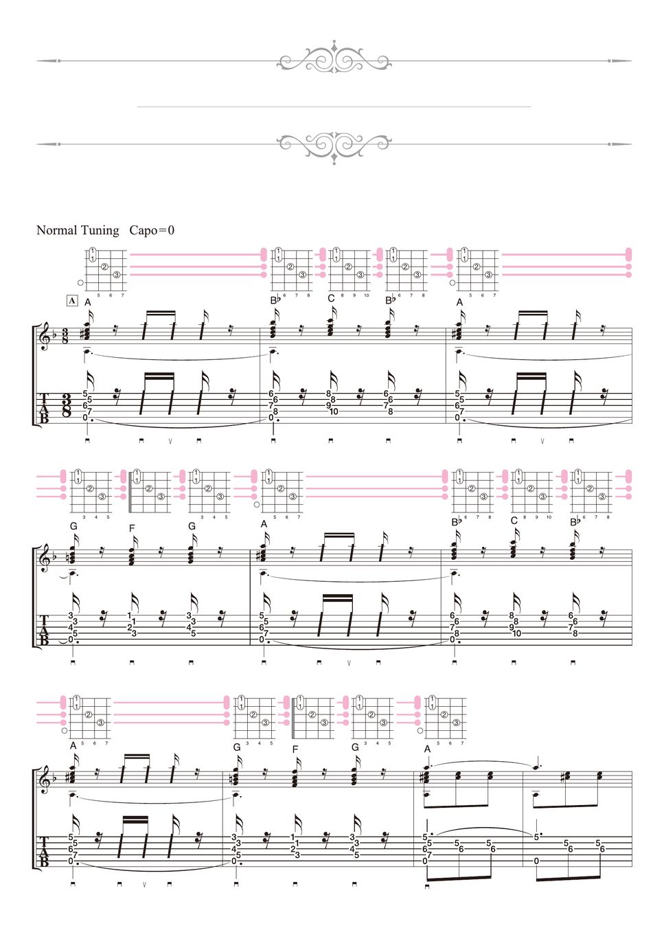 Bizet - Aragonaise (from "Carmen Suite") (Solo Guitar) Sheet By Daisuke ...