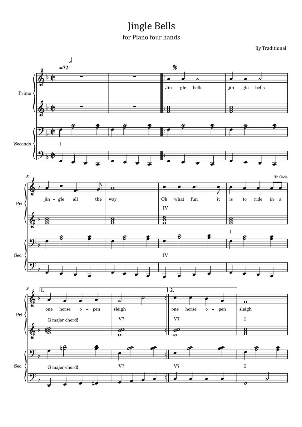 Traditional Jingle Bells ((A Christmas Duet) for Piano four hands