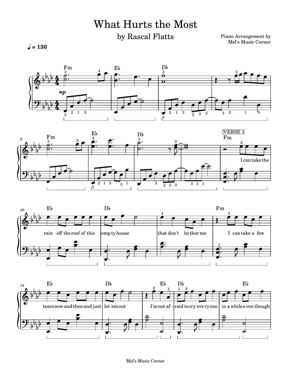 Rascal Flatts - What Hurts the Most (piano sheet music) by Mel's Music Corner
