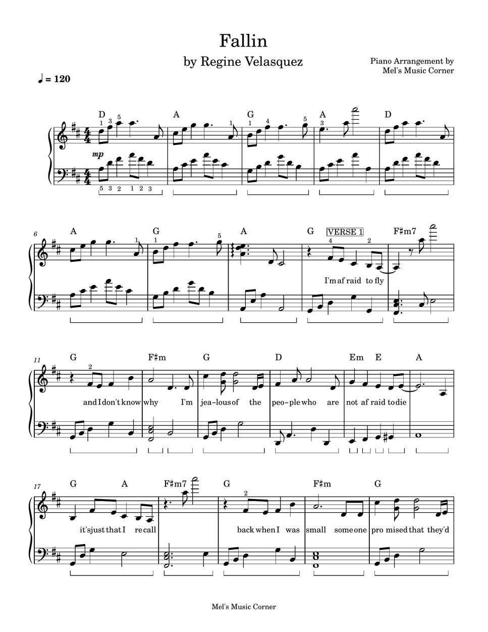 Regine Velasquez - Fallin' (piano sheet music) Sheets by Mel's Music Corner