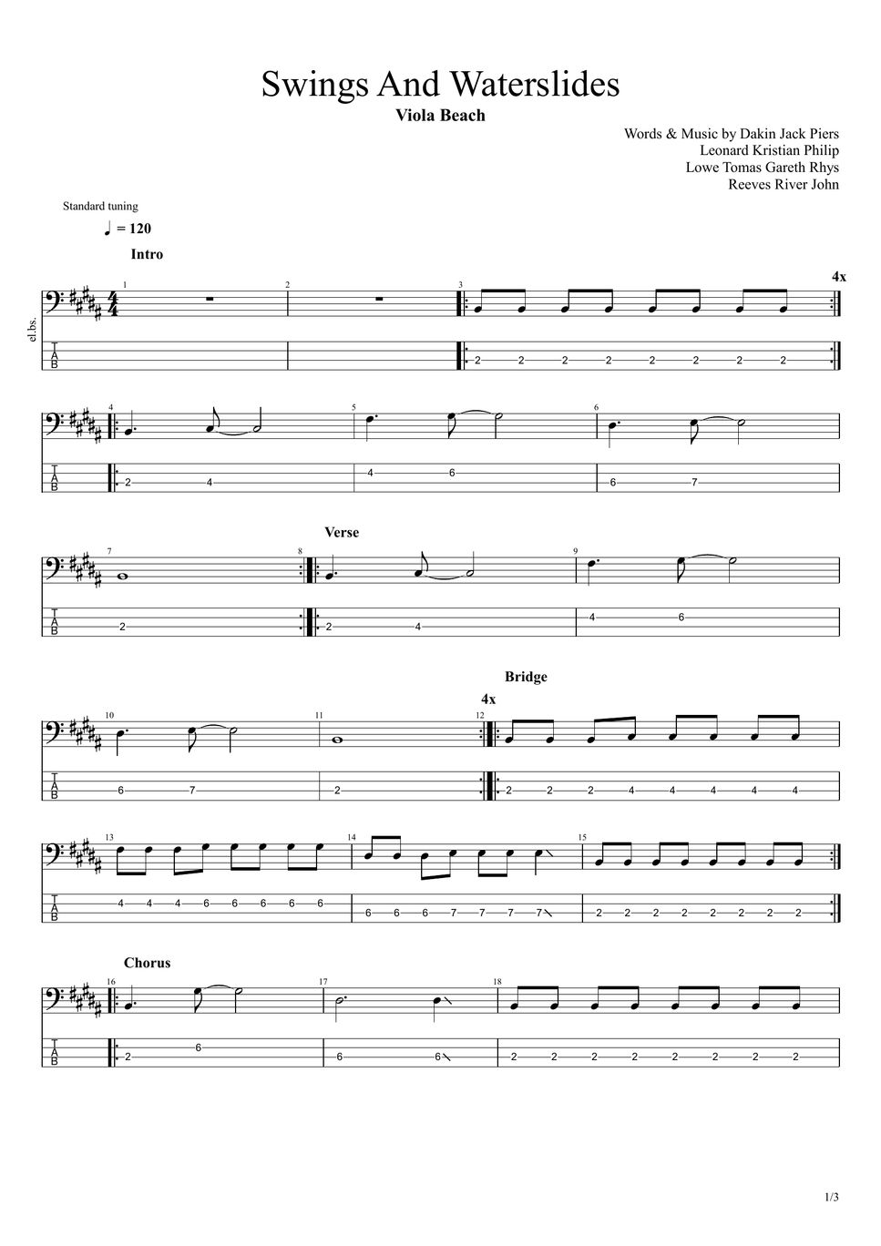 Viola Beach Swings And Waterslides タブ + 五線譜 by まっきん