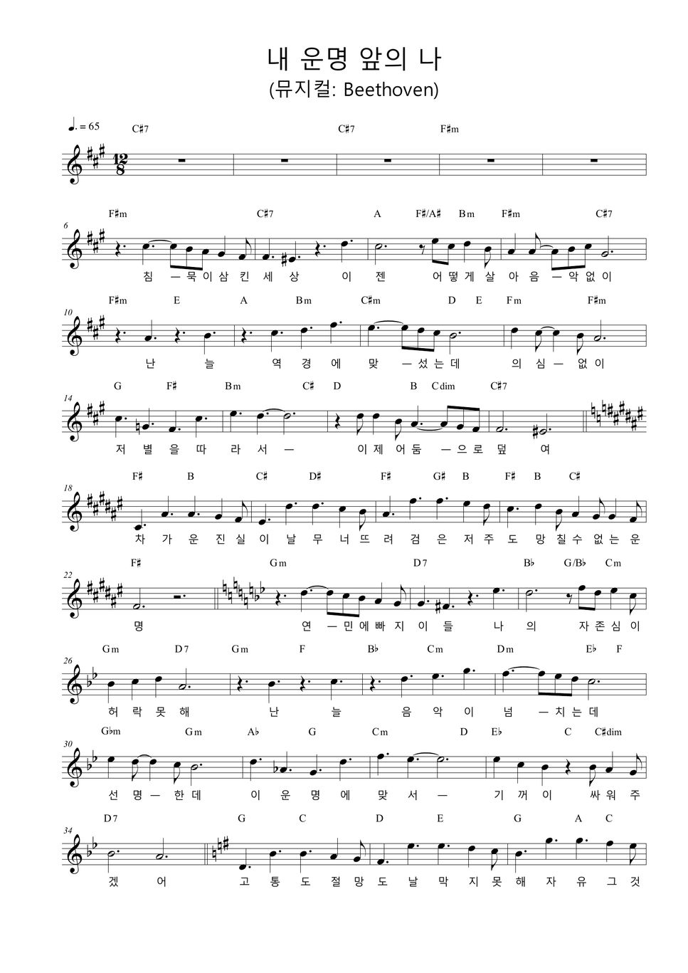 The piano guys. Beethoven secrets. Tone repablic the piano guys - beethoven's five secrets ноты для фортепиано. Beethoven secrets. Beethoven secrets.