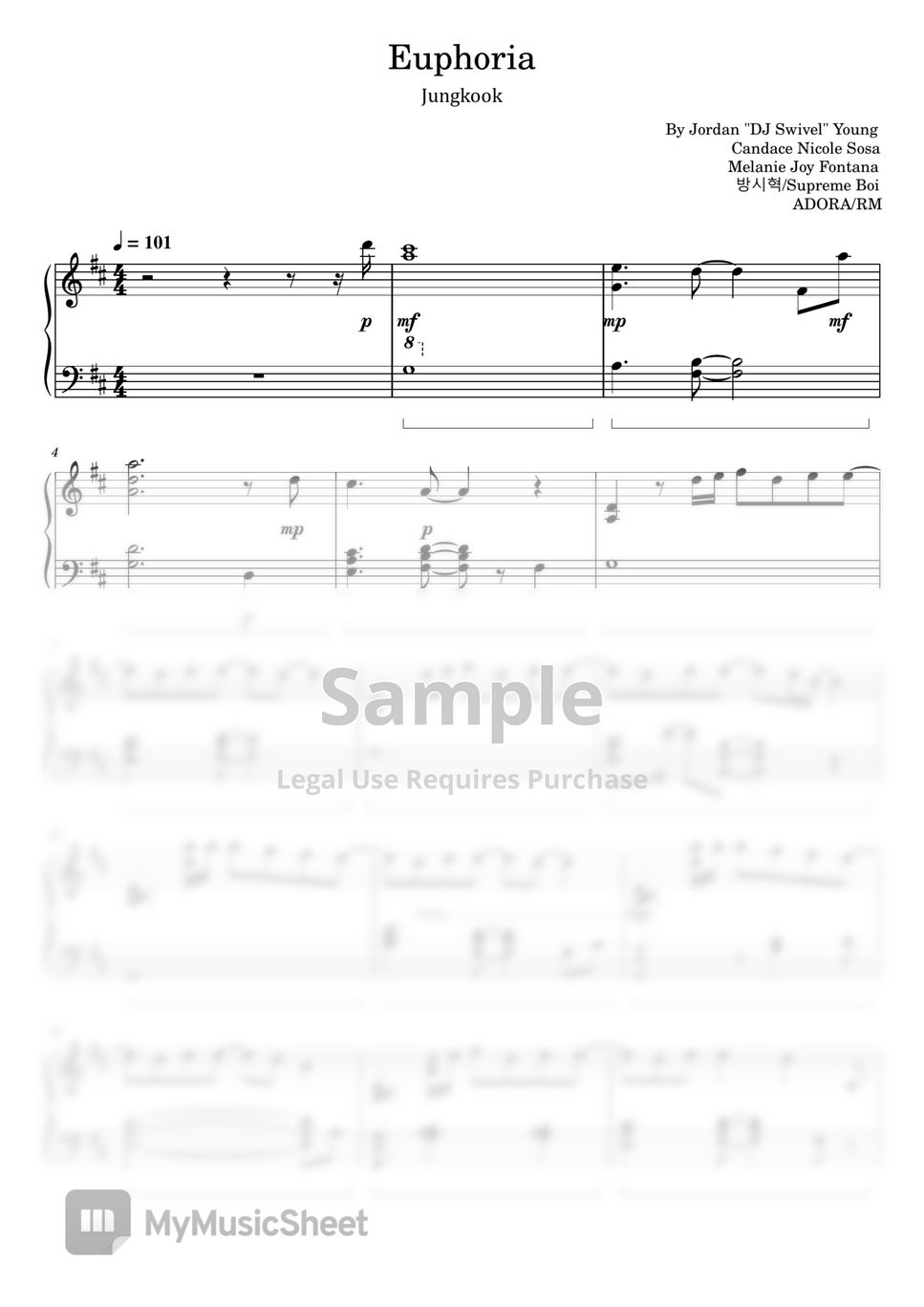 Jordan "DJ Swivel" Young/Candace Nicole Sosa/Melanie Joy Fontana/방시혁