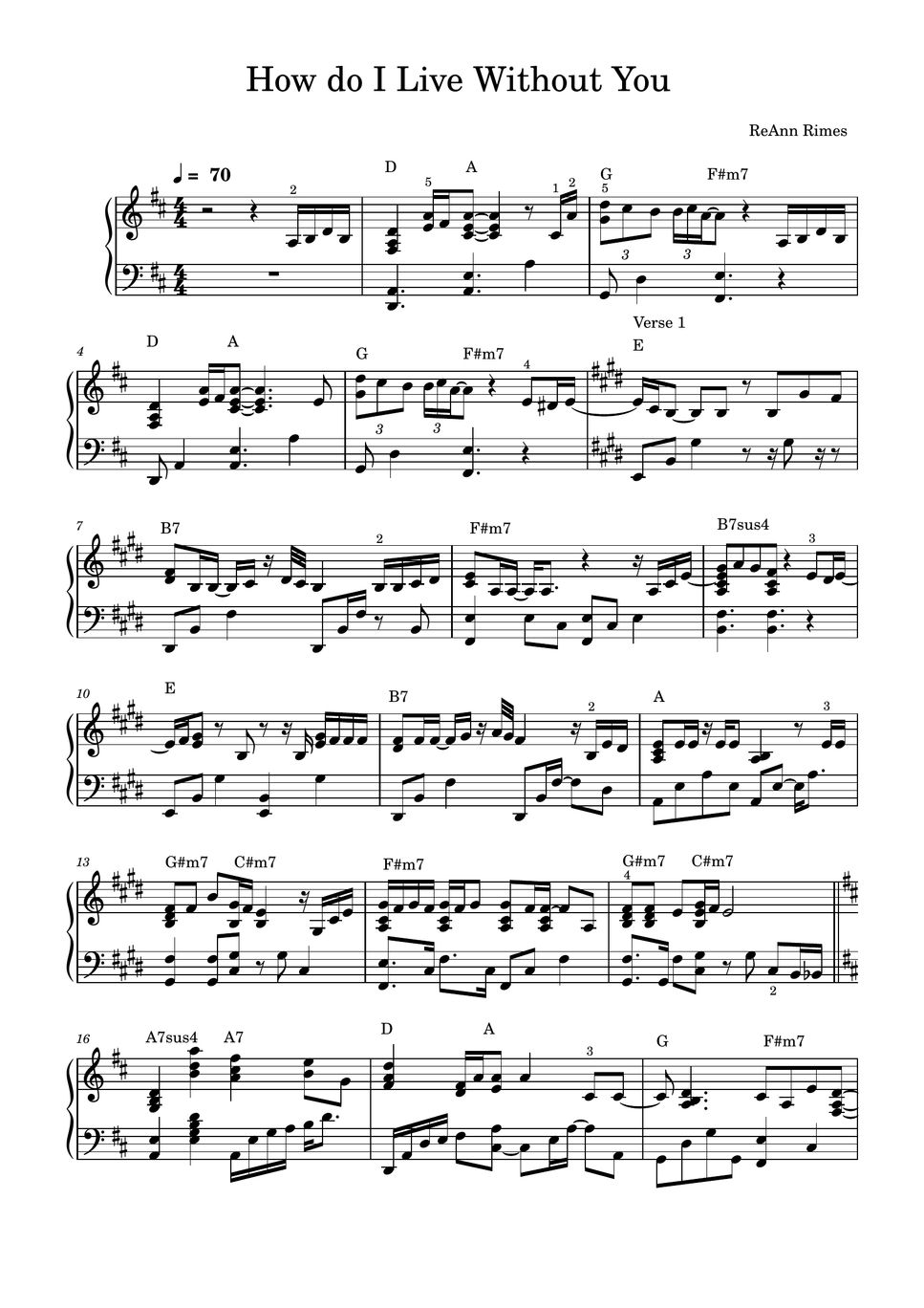 Reann rimes how do i live without you sheets by sangheart play