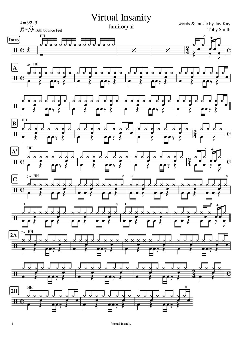 Jamiroquai Virtual Insanity Sheet by Cookai's Jpop Drum sheet music!!!