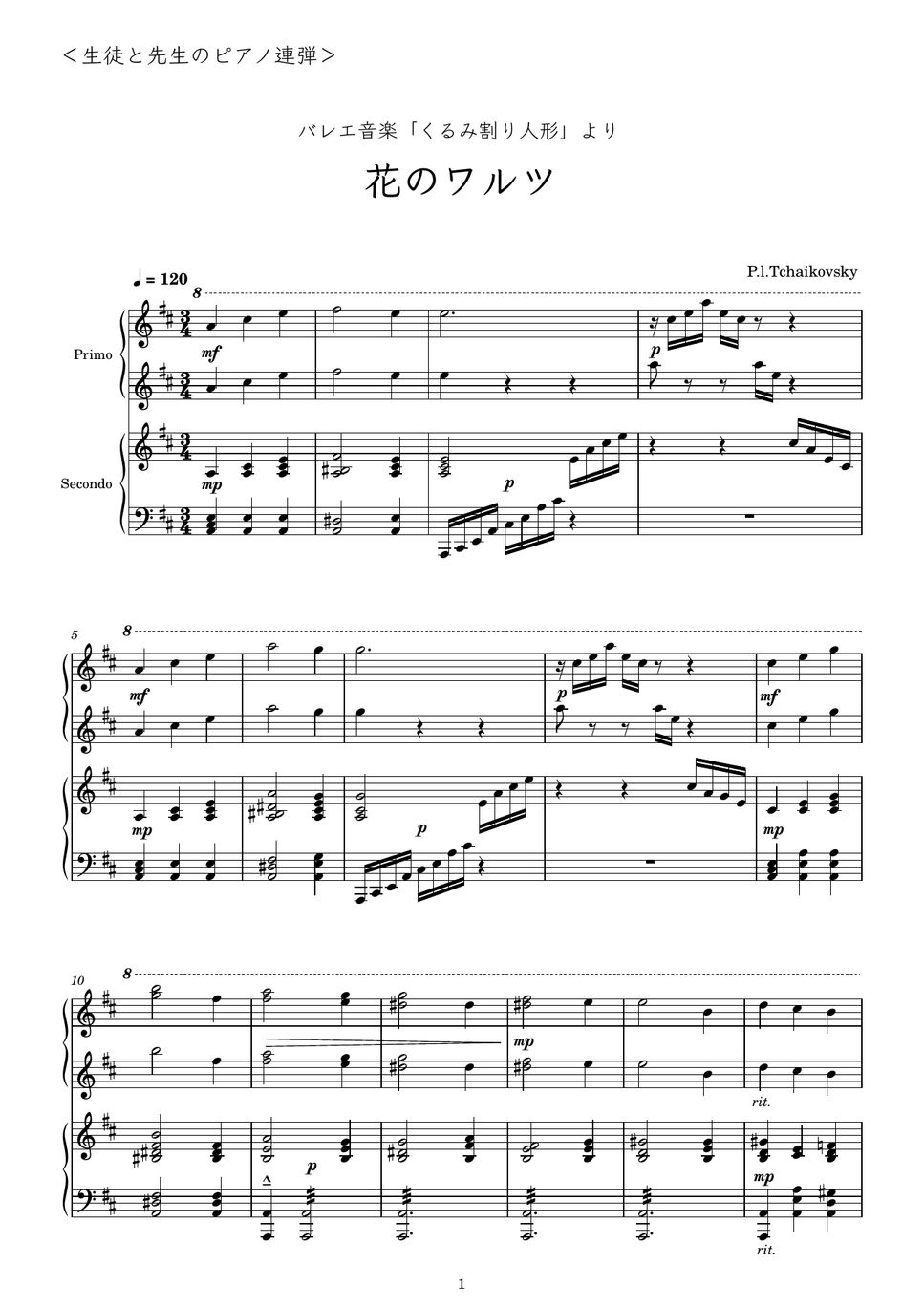 チャイコフスキー - 生徒と先生のピアノ連弾「花のワルツ」 (バレエ