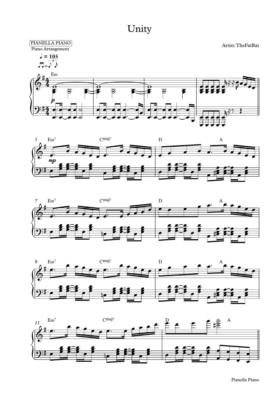 Thefatrat unity piano sheet sheets by pianella piano