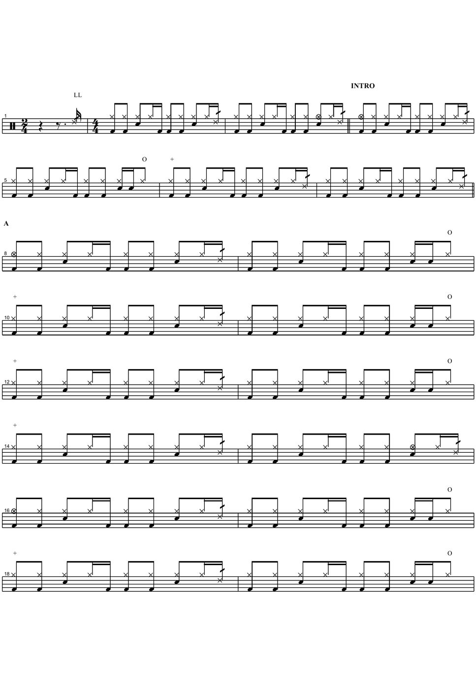 Red Hot Chili Peppers Dani California Sheet by COPYDRUM