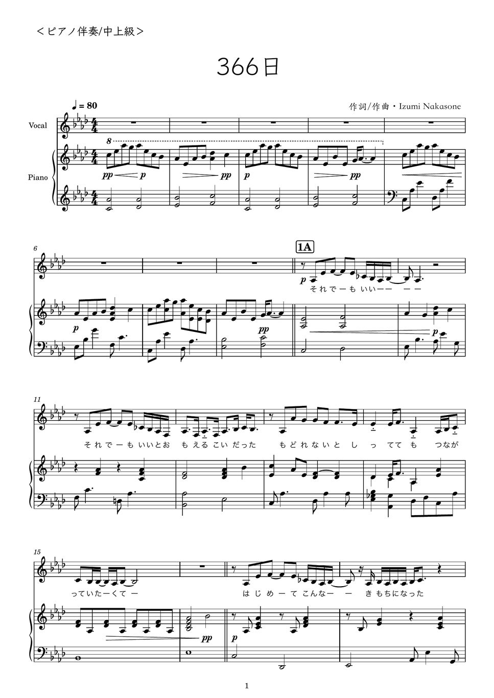 Stray Kids - Youtiful (Piano) Sheet Music by Musik Fadli