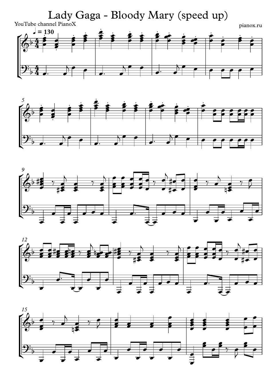 Lady Gaga Bloody Mary (speed up) Nuty by PianoX