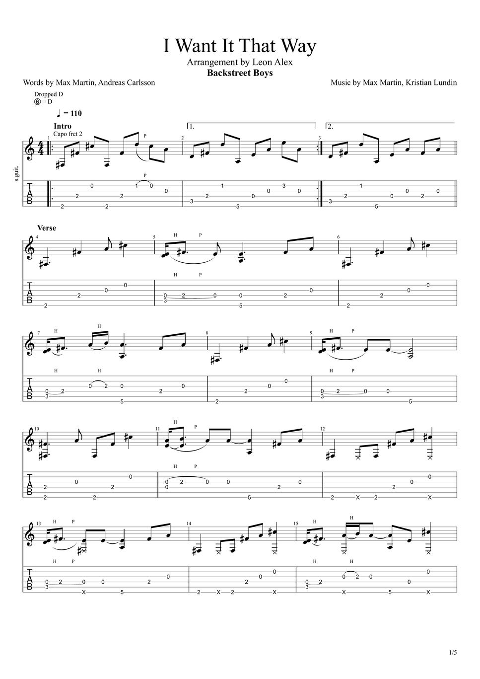 Backstreet boys i want it that way guitar by leon alex