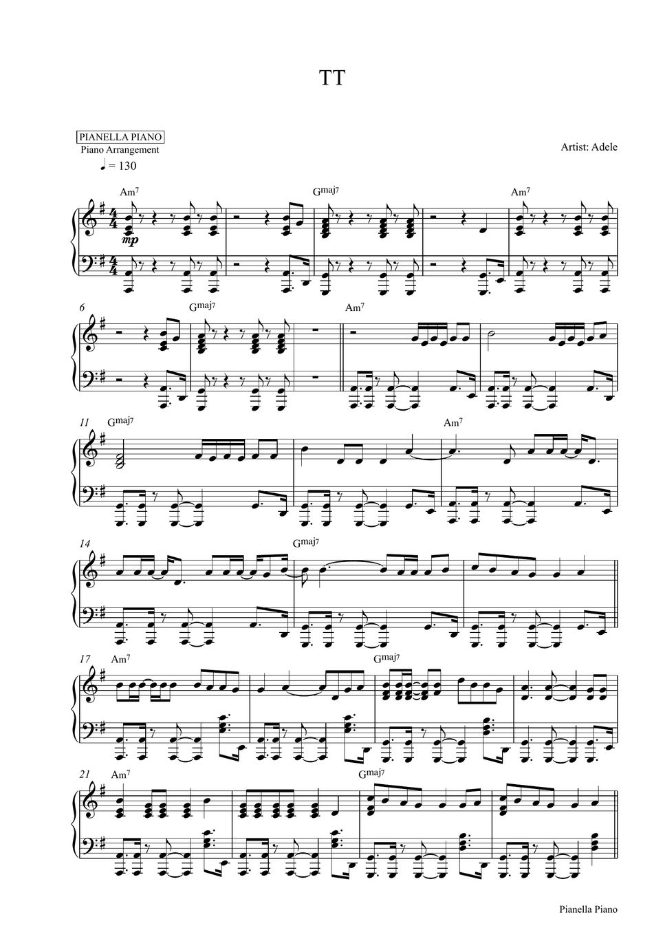 twice-tt-piano-sheet-by-pianella-piano