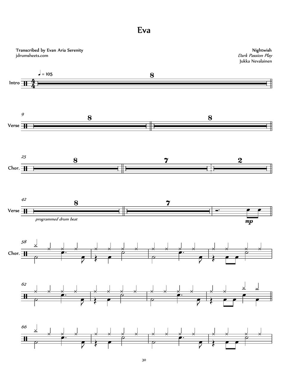 Nightwish - Eva by Jaslow Drum Sheets