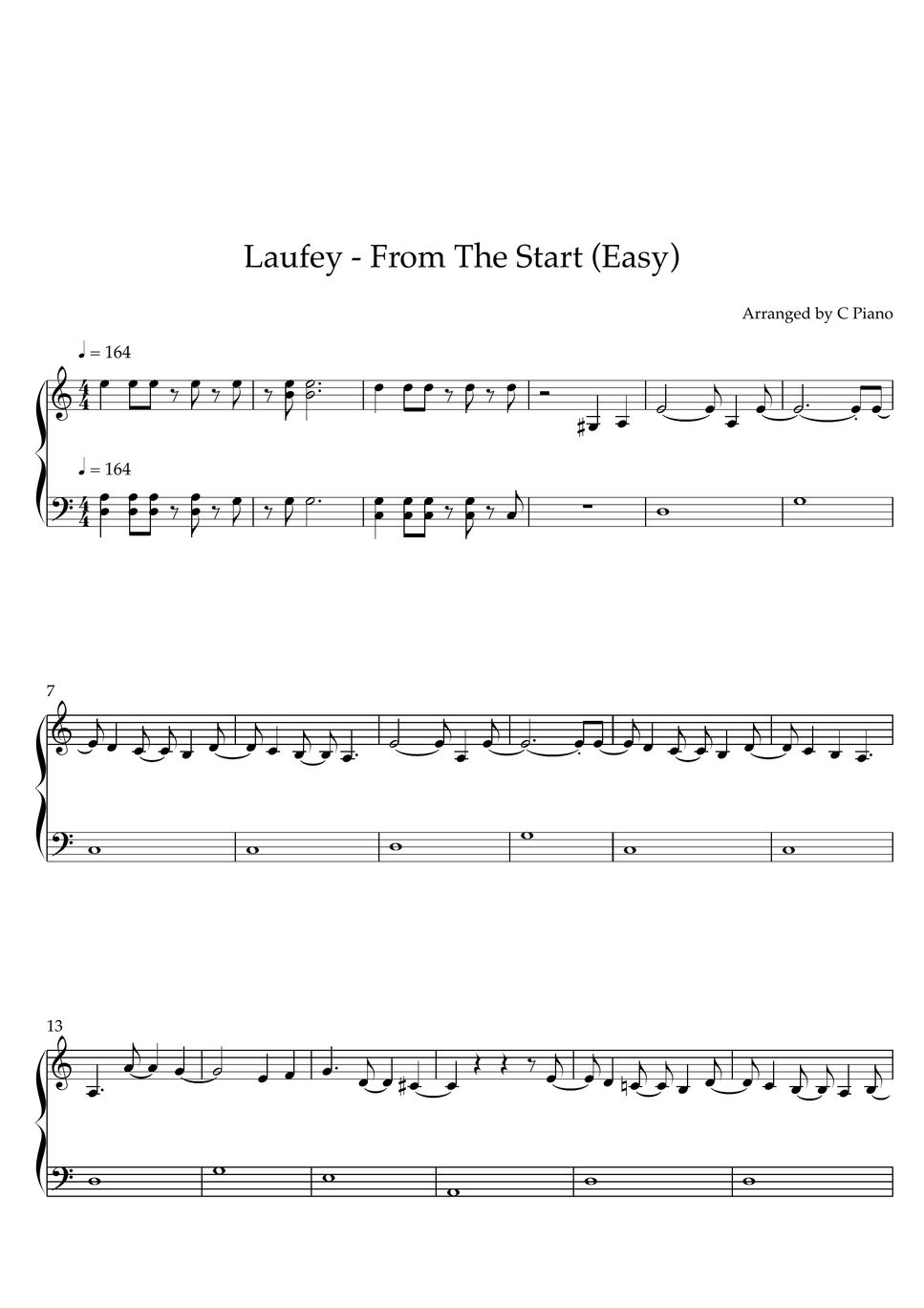 Laufey - From The Start (Easy Version) Spartito by C Piano