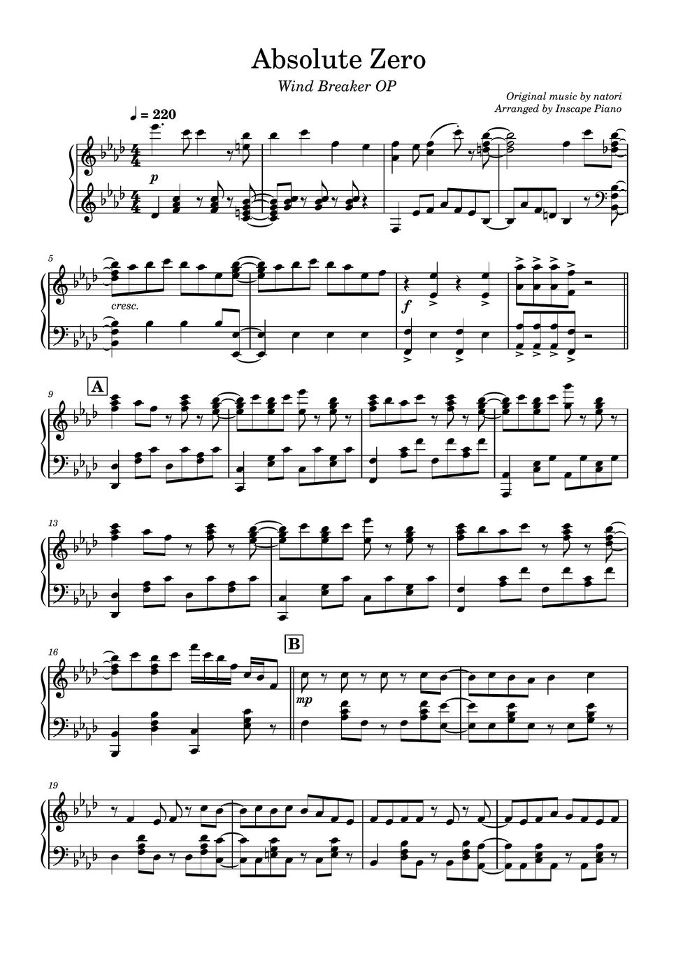 Natori absolute zero wind breaker op by inscape piano